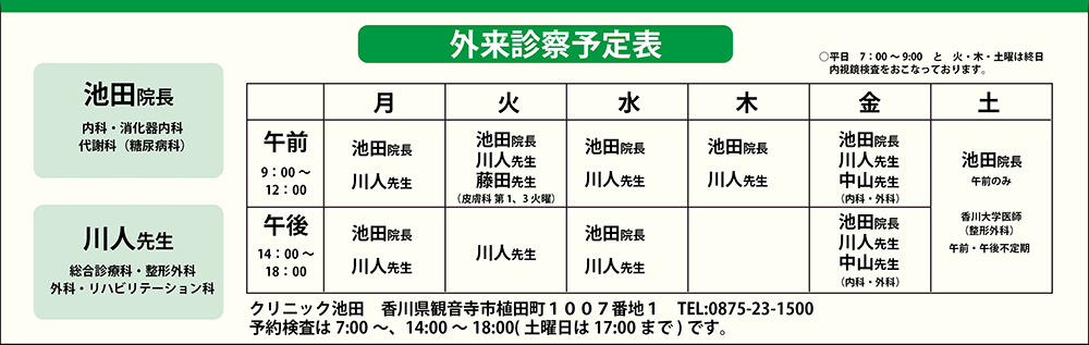 時間